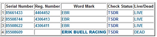 EBR replaces Erik Buell Racing