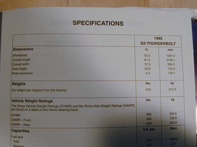 Seat height data from the service manual...I'd concede in a heartbeat that there were likely variances...anyone catch the wrong shock in the 1997 ads?